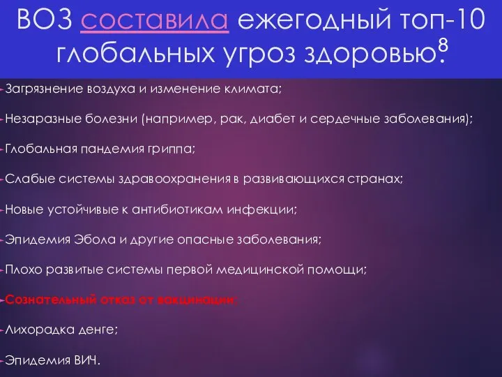 ВОЗ составила ежегодный топ-10 глобальных угроз здоровью. Загрязнение воздуха и изменение