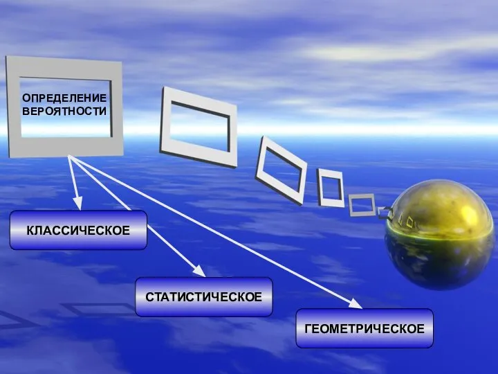 КЛАССИЧЕСКОЕ СТАТИСТИЧЕСКОЕ ГЕОМЕТРИЧЕСКОЕ ОПРЕДЕЛЕНИЕ ВЕРОЯТНОСТИ