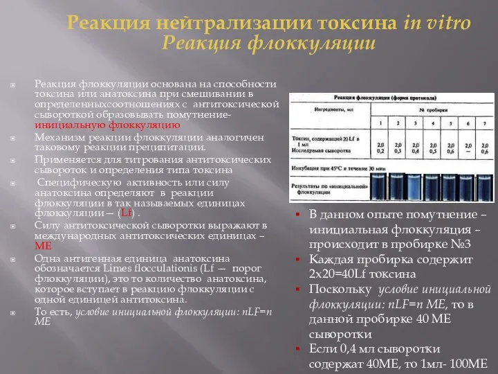 Реакция флоккуляции основана на способности токсина или анатоксина при смешивании в