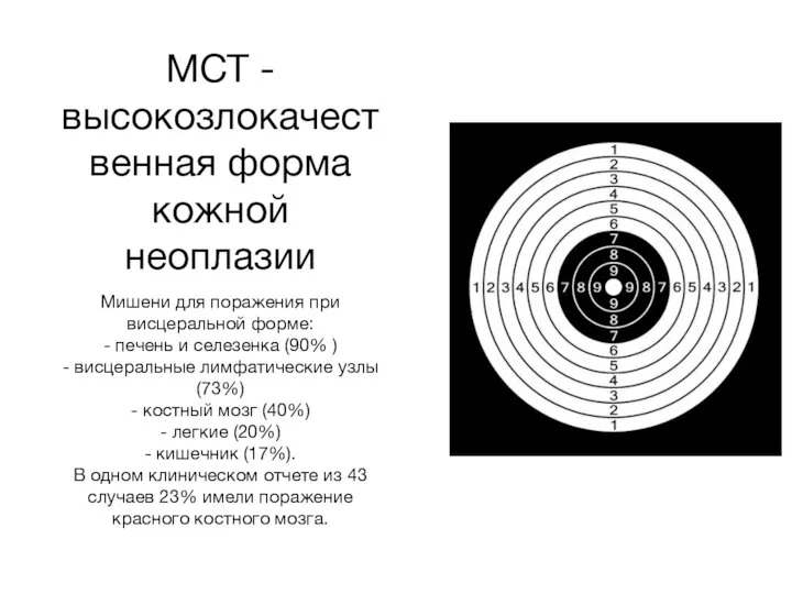 MCT - высокозлокачественная форма кожной неоплазии Мишени для поражения при висцеральной