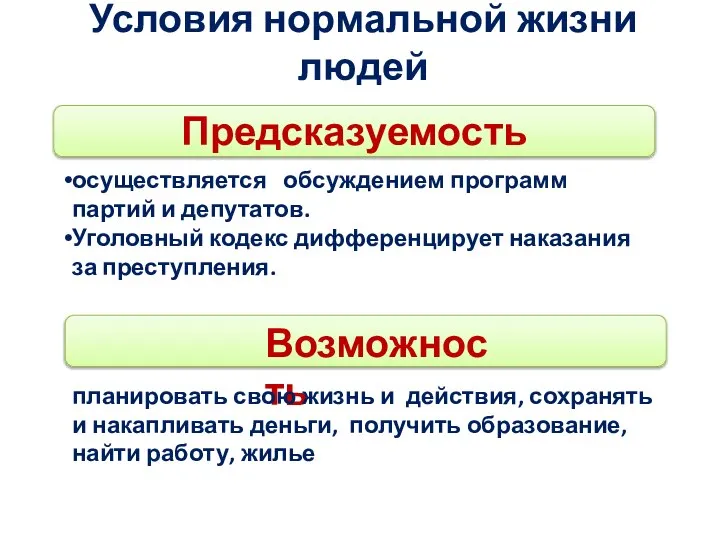 Условия нормальной жизни людей Предсказуемость осуществляется обсуждением программ партий и депутатов.