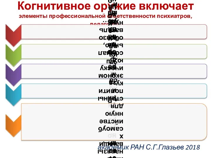 Когнитивное оружие включает элементы профессиональной ответственности психиатров, педагогов, академик РАН С.Г.Глазьев 2018