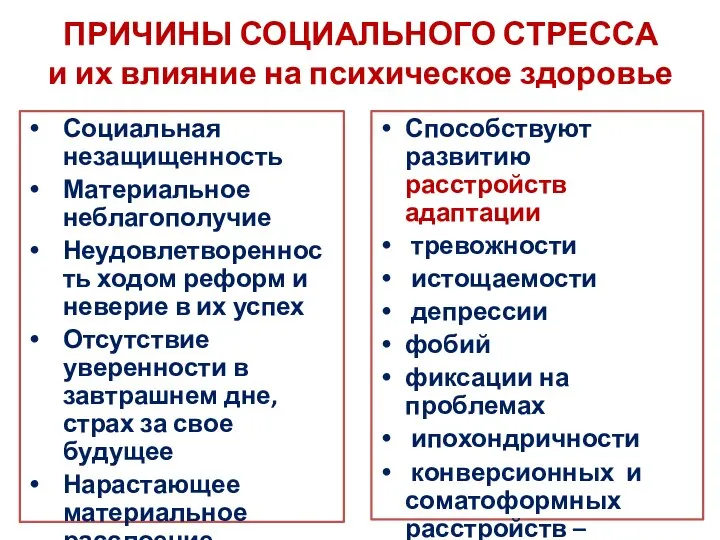 ПРИЧИНЫ СОЦИАЛЬНОГО СТРЕССА и их влияние на психическое здоровье Социальная незащищенность