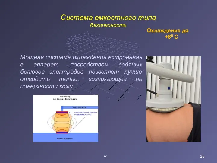 w . Система емкостного типа безопасность Мощная система охлаждения встроенная в