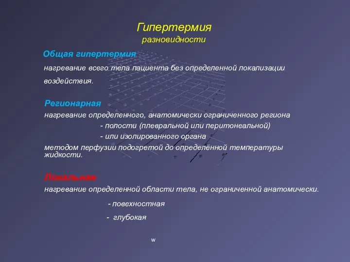 Гипертермия разновидности Общая гипертермия нагревание всего тела пациента без определенной локализации