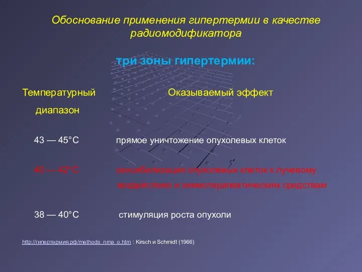 Температурный Оказываемый эффект диапазон 43 — 45°С прямое уничтожение опухолевых клеток