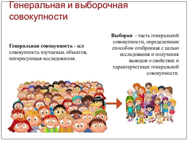 Генеральная и выборочная совокупности Генеральная совокупность - вся совокупность изучаемых объектов,