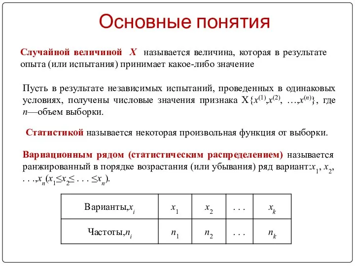 Статистикой называется некоторая произвольная функция от выборки. Случайной величиной X называется