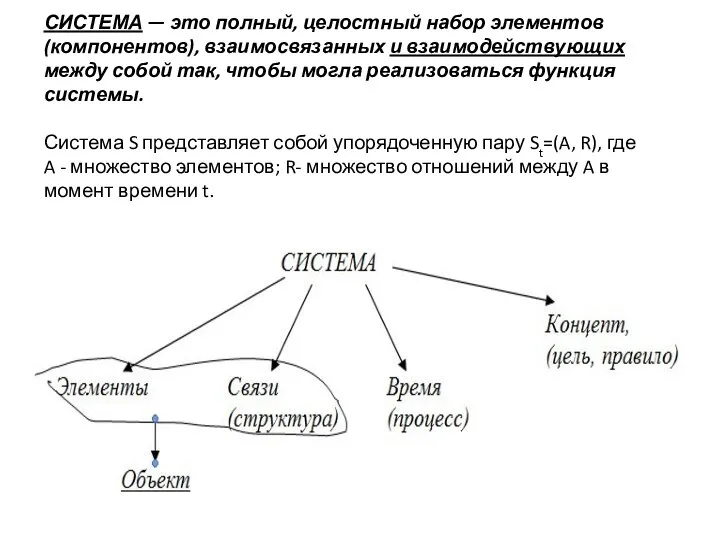 СИСТЕМА — это полный, целостный набор элементов (компонентов), взаимосвязанных и взаимодействующих