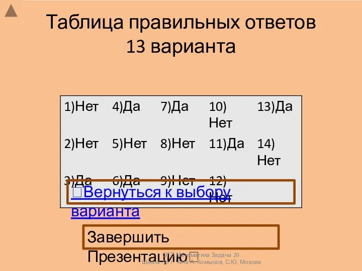 Завершить Презентацию? Таблица правильных ответов 13 варианта ?Вернуться к выбору варианта