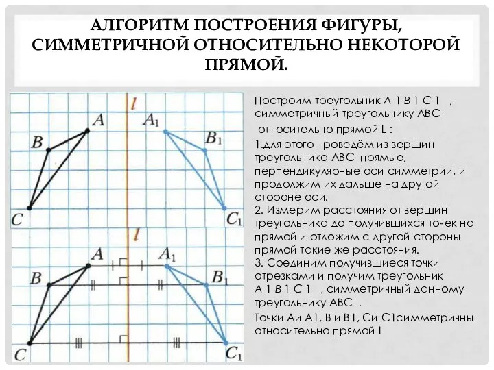 АЛГОРИТМ ПОСТРОЕНИЯ ФИГУРЫ, СИММЕТРИЧНОЙ ОТНОСИТЕЛЬНО НЕКОТОРОЙ ПРЯМОЙ. Построим треугольник A 1