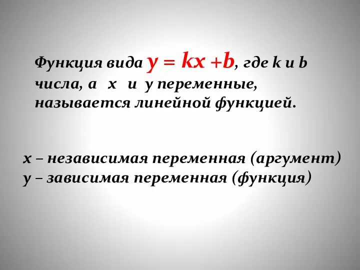 Функция вида y = kx +b, где k и b числа,