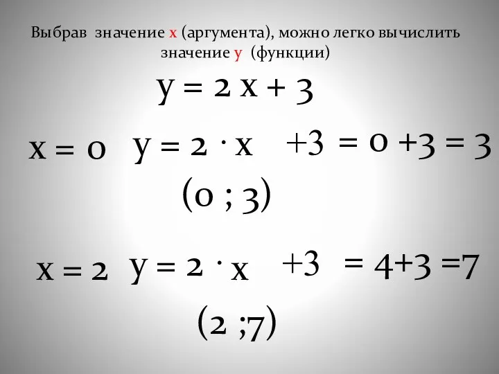 у = 2 х + 3 х = у = 2