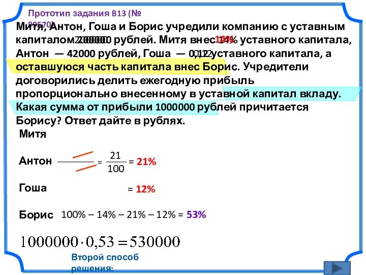 Прототип задания B13 (№ 99570) . Митя Антон Гоша Борис 42000