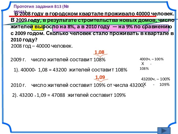 В 2008 году в городском квартале проживало 40000 человек. В 2009