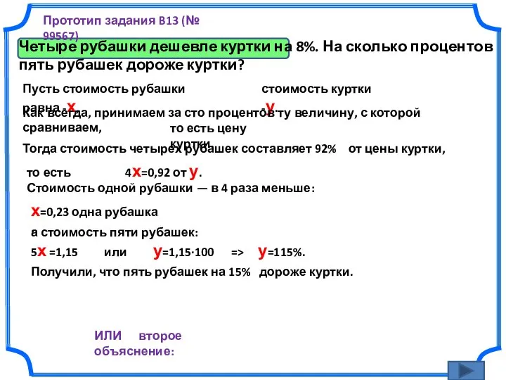 Четыре рубашки дешевле куртки на 8%. На сколько процентов пять рубашек