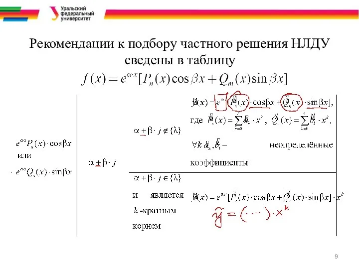 Рекомендации к подбору частного решения НЛДУ сведены в таблицу