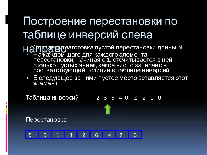 Создается заготовка пустой перестановки длины N На каждом шаге для каждого