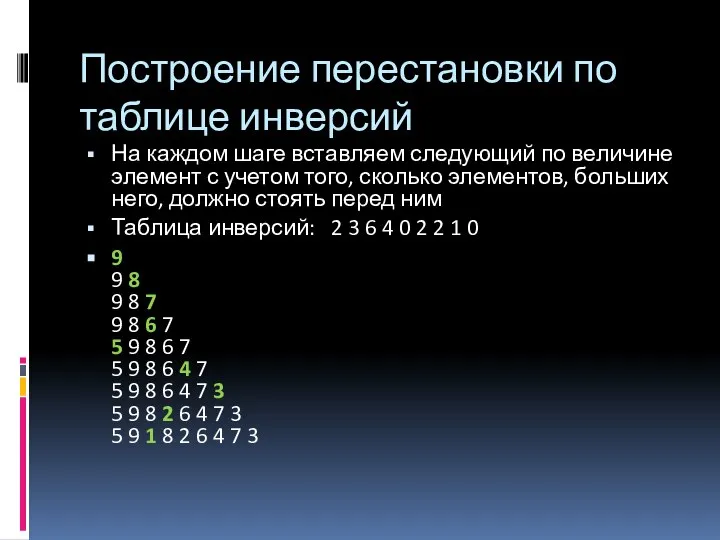 Построение перестановки по таблице инверсий На каждом шаге вставляем следующий по