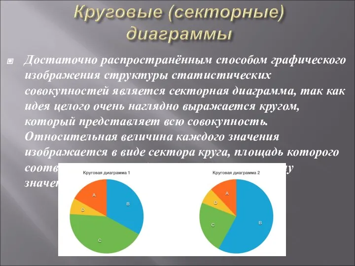 Достаточно распространённым способом графического изображения структуры статистических совокупностей является секторная диаграмма,