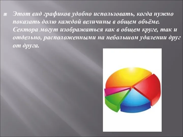 Этот вид графиков удобно использовать, когда нужно показать долю каждой величины