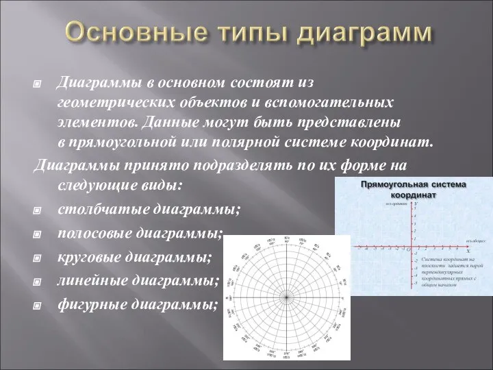 Диаграммы в основном состоят из геометрических объектов и вспомогательных элементов. Данные