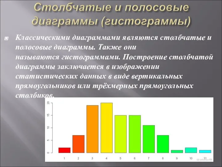 Классическими диаграммами являются столбчатые и полосовые диаграммы. Также они называются гистограммами.