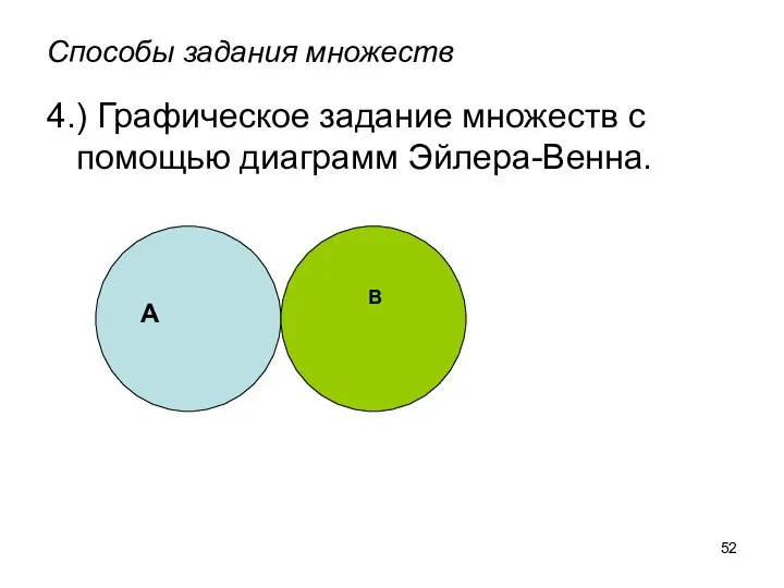 Способы задания множеств 4.) Графическое задание множеств с помощью диаграмм Эйлера-Венна. А В