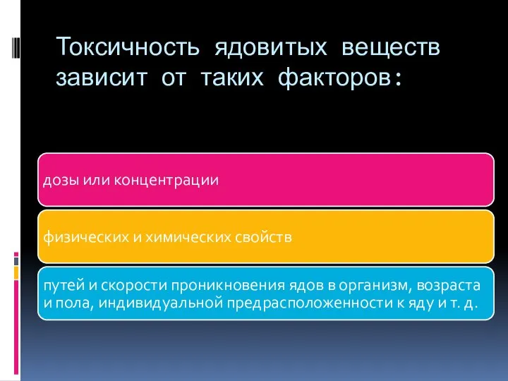 Токсичность ядовитых веществ зависит от таких факторов: