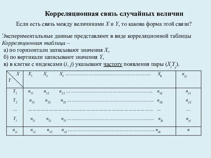 Корреляционная связь случайных величин Если есть связь между величинами Х и