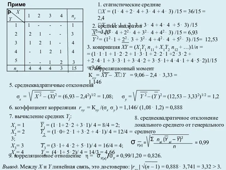 Пример 1. статистические средние Х = (1⋅ 4 + 2⋅ 4