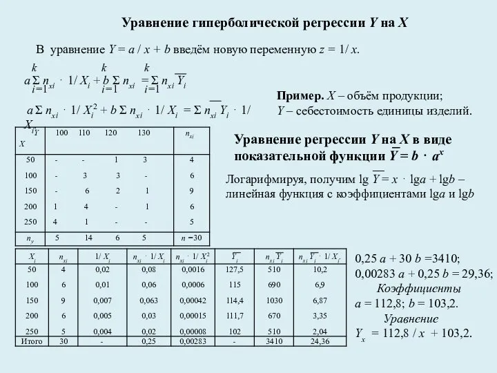 Уравнение гиперболической регрессии Y на Х В уравнение Y = а