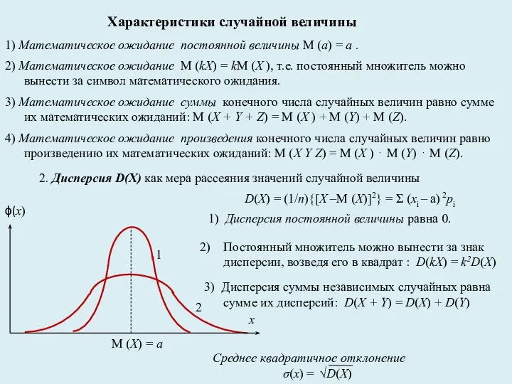 Характеристики случайной величины 1) Математическое ожидание постоянной величины М (а) =