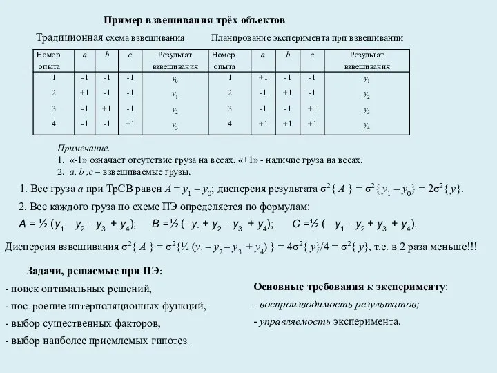 Примечание. 1. «-1» означает отсутствие груза на весах, «+1» - наличие