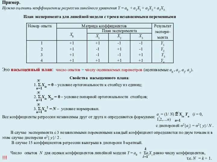 Пример. Нужно оценить коэффициенты регрессии линейного уравнения Y = а0 +