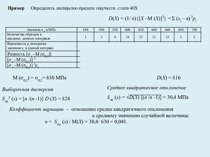 Пример Определить дисперсию предела текучести стали 40Х М (σ0,2) = σ0,2=