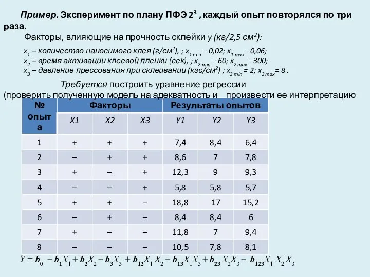 Пример. Эксперимент по плану ПФЭ 23 , каждый опыт повторялся по