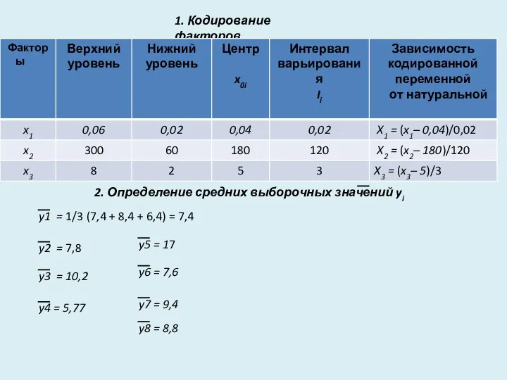 1. Кодирование факторов