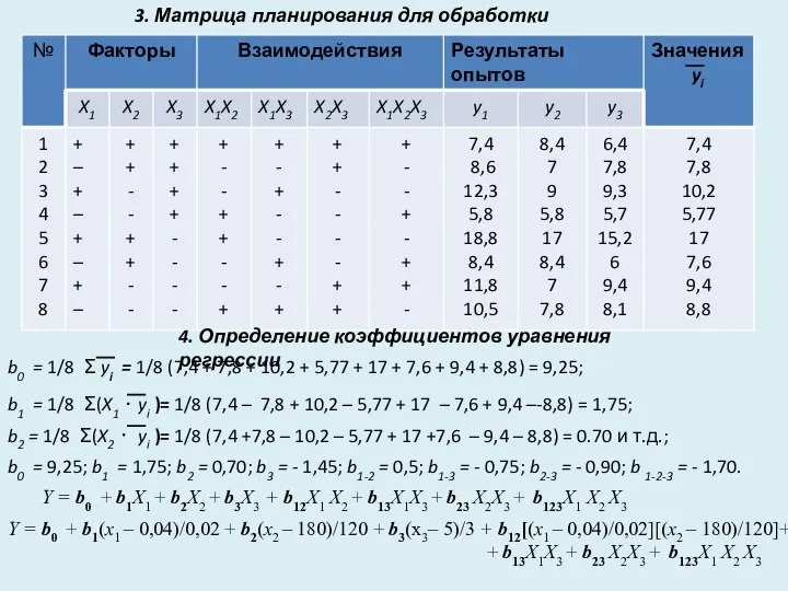 3. Матрица планирования для обработки результатов 4. Определение коэффициентов уравнения регрессии