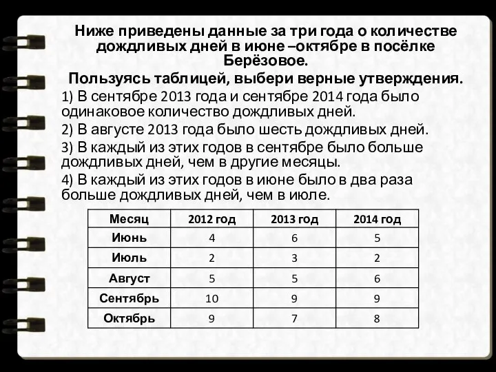 Ниже приведены данные за три года о количестве дождливых дней в