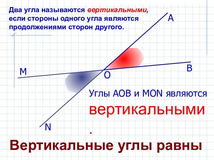 Два угла называются вертикальными, если стороны одного угла являются продолжениями сторон