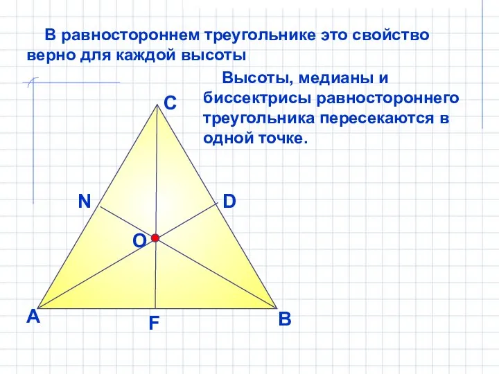 В равностороннем треугольнике это свойство верно для каждой высоты А В