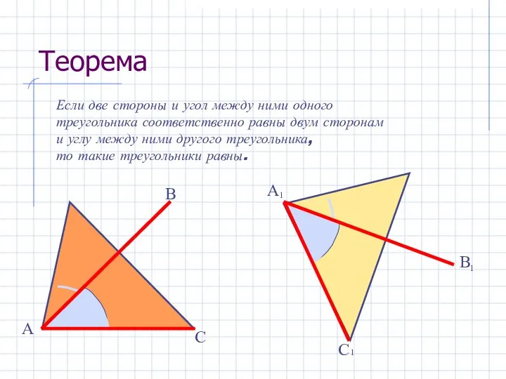 Теорема Если две стороны и угол между ними одного треугольника соответственно