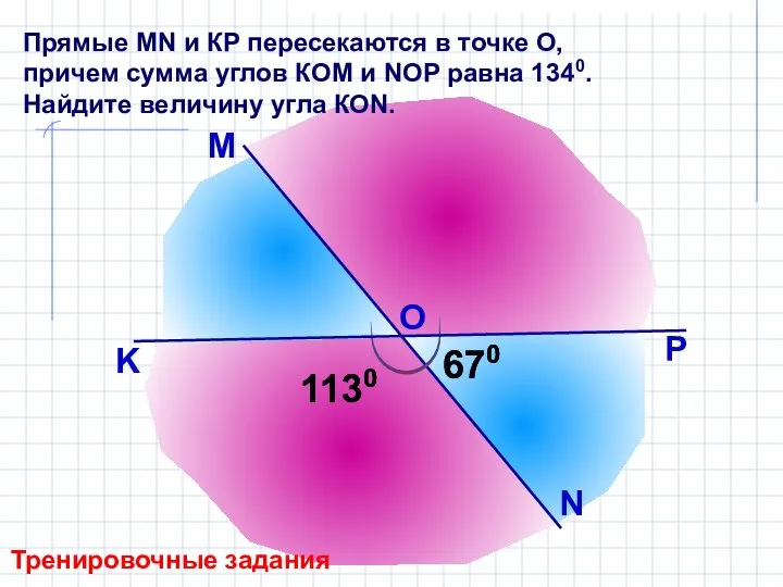 Прямые MN и КР пересекаются в точке О, причем сумма углов