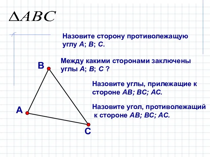 Назовите сторону противолежащую углу А; В; С. Между какими сторонами заключены