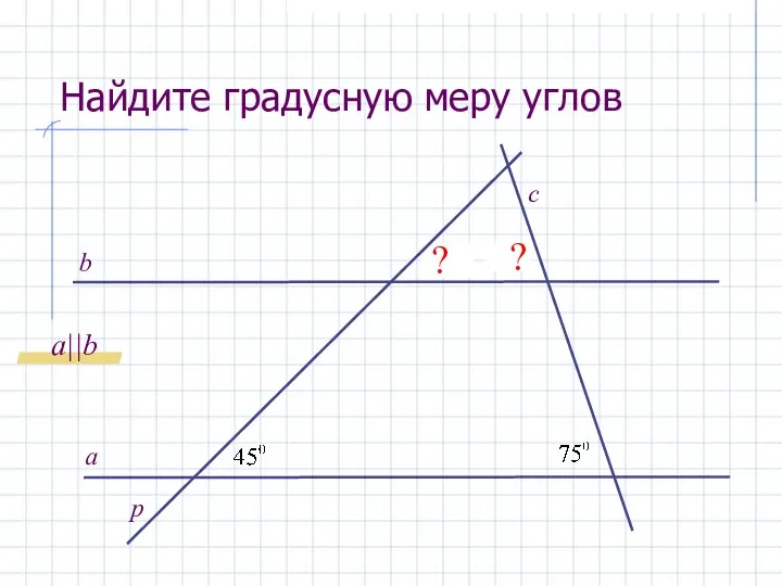 Найдите градусную меру углов ? а c b a||b ? р