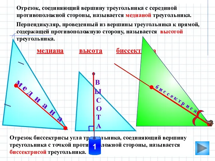 м е д и а н а Отрезок биссектрисы угла треугольника,