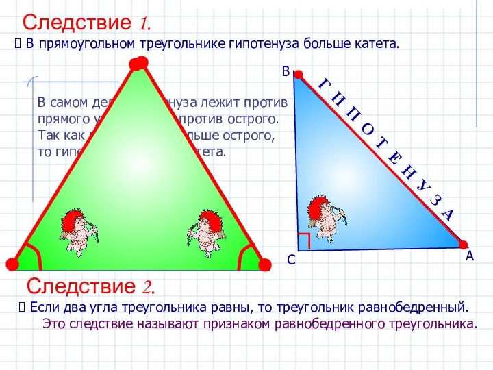 Следствие 2. Если два угла треугольника равны, то треугольник равнобедренный. Это