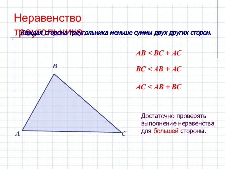 Неравенство треугольника. Каждая сторона треугольника меньше суммы двух других сторон. А