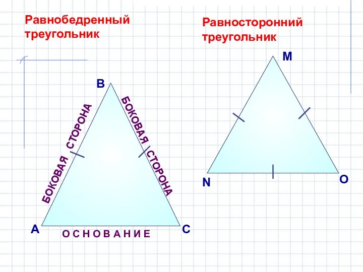 В А С Равнобедренный треугольник О С Н О В А